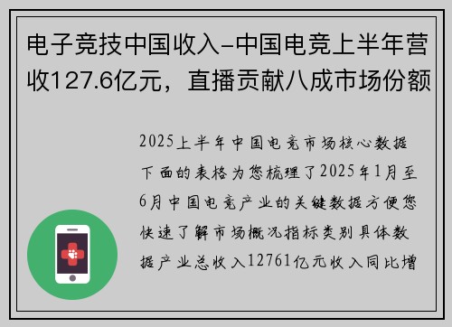 电子竞技中国收入-中国电竞上半年营收127.6亿元，直播贡献八成市场份额